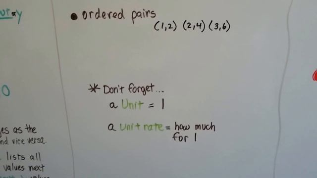 Grade 8 Math #6.1a, Functions - Understanding Types of Function relationships смотреть онлайн