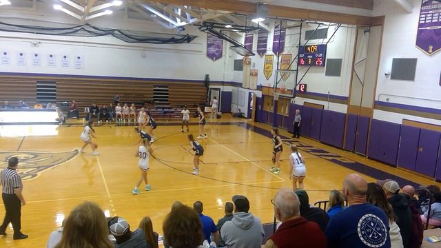 Islip v Bethpage 2nd half смотреть онлайн