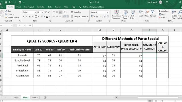 5 Magical Shortcut Keys of Paste Special Values in Excel смотреть онлайн