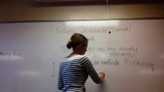 Ms. Inna ESL Future Indefinite( Simple) Tense. English gram смотреть онлайн