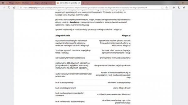 Аллегро по-русски : Обзор и сравнение Allegro Localnie и Allegro.pl