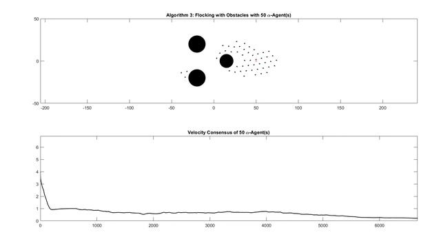 Collision Avoidance of Multi-Agent Systems: Part 3 - MATLAB Simulation смотреть онлайн