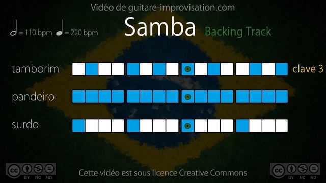 Samba Playback (110 bpm) : Surdo + Pandeiro + Tamborim (clave 3) смотреть онлайн