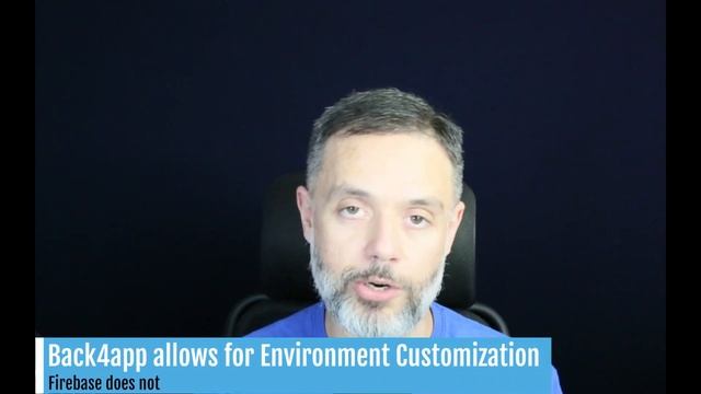 Back4app vs Firebase Comparison смотреть онлайн