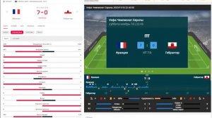 Франция - Гибралтар прямая трансляция