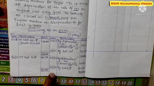Depreciation Part 3||straight line method problem~1||in Kannada смотреть онлайн