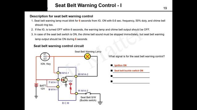 How Electrical Characteristic of BCM Body Control Module | Circuit Diagram смотреть онлайн