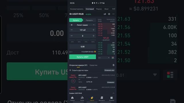 Учим Делать Качественно