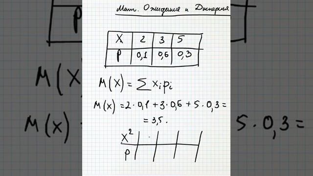 Математическое ожидание и дисперсия - bezbotvy смотреть онлайн