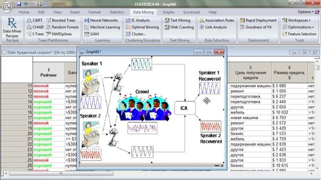 Методы Data Mining в STATISTICA смотреть онлайн