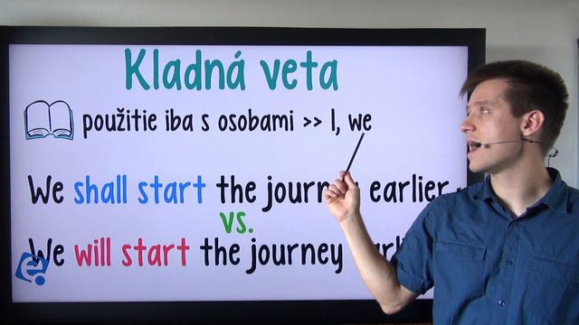 Future Simple Will 13: Použitie will/shall 1 смотреть онлайн