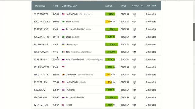 Fuerza Bruta con Proxychains a Gmail смотреть онлайн
