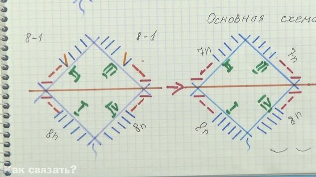 6Как вязать носочки для малышей первого года жизни 3. Переходим от резинки к лицевой глади и к пятк смотреть онлайн