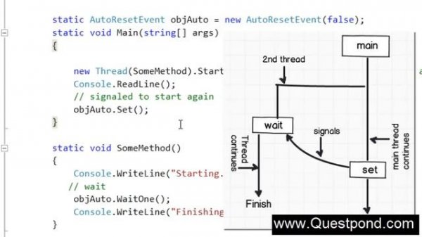 c# (Csharp) Threading Interview questions :- What is AutoResetEvent and ManualResetEvent ?