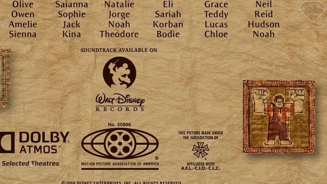 Wreck-It Ralph Evolution Explained.