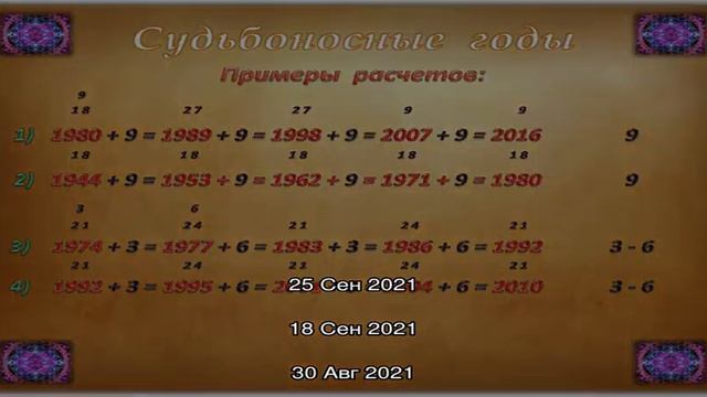 Философия смотреть онлайн