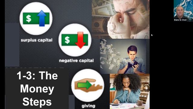 Interfaith Scholar Weekend 2022, Day 2, Episode 3 (Saturday, March 19, afternoon) смотреть онлайн