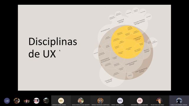 Ufidélitas III2021 Diseño Interfaz Gráfica Clase 1 Parte 2