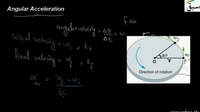 Angular Acceleration, Physics Lecture | Sabaq.pk смотреть онлайн