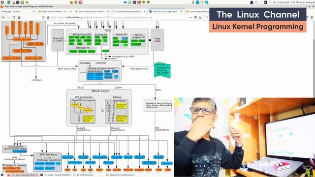 x212 Raspberry Pi GPIO Pins | Raw Kernel Access via sysfs | GPIO Linux Kernel Drivers | Part-1 смотреть онлайн