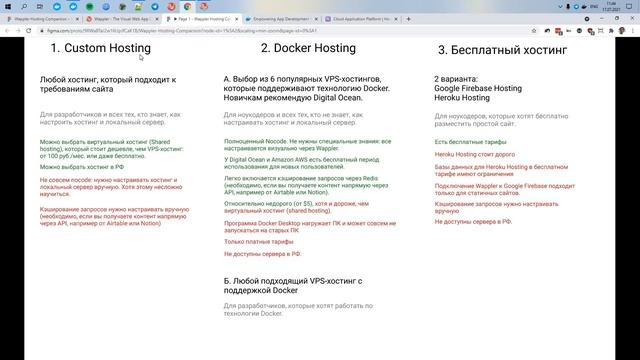 Какие типы хостинга (Hosting Type) есть в Wappler и какой из них выбрать смотреть онлайн