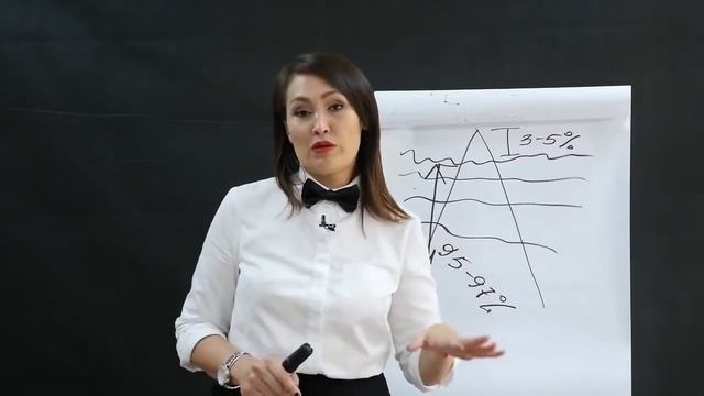 Прокачай своё ПОДСОЗНАНИЕ // Методика Мастер Кит смотреть онлайн