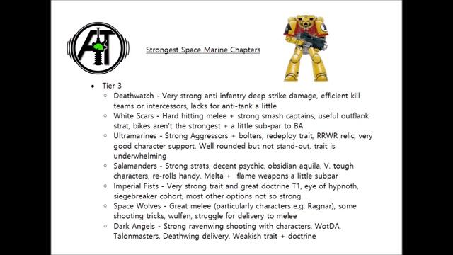 Most Competitive Space Marine Chapters? A Comparison of Strongest chapters that are Best in Game... смотреть онлайн