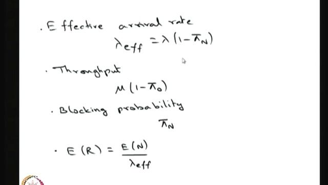 Mod-05 Lec-05 Simple Markovian Queueing Models смотреть онлайн