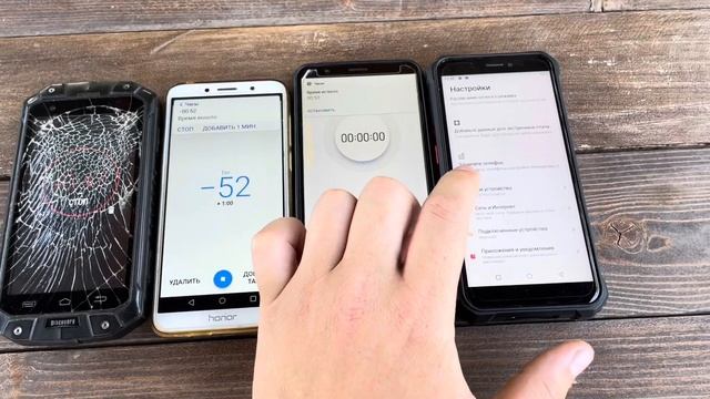 Incoming Calls/Alarm Clock/Timer Honor 7 & Honor 8 & Shockproof Phone смотреть онлайн