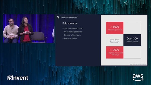 AWS re:Invent 2017: How Twilio Scaled Its Data-Driven Culture (ABD309) смотреть онлайн