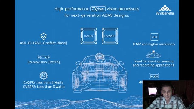 Однокристальные системы Ambarella CV22FS и CV2FS смотреть онлайн