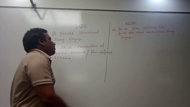 SQL vs NoSQL By:- N.K.S. смотреть онлайн