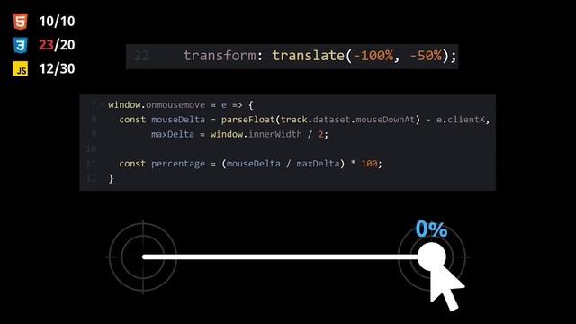 Award Winning Animation With Only 20 Lines Of CSS? смотреть онлайн