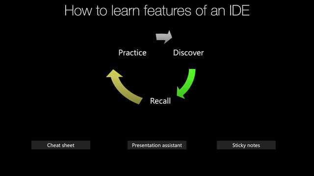 10. How do you learn all the features of an IDE- смотреть онлайн