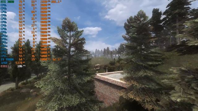 S.T.A.L.K.E.R. New Project Benchmark RTX 3080 1920x1080 standard FHD test смотреть онлайн