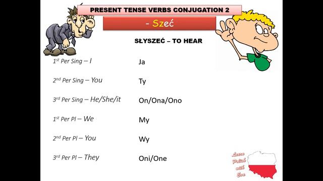 POLISH VERBS - Present Tense Conjugations 2 - GROUP 3 смотреть онлайн