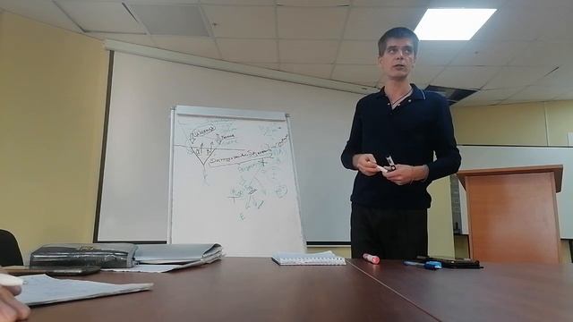 Доклад: стратегические цели образования согласно модели безграничного развития Человека и общества смотреть онлайн