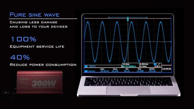 Giandel pure sine wave power inverter смотреть онлайн