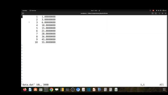 Lect 3: Fortran: Sum Of N Natural Numbers