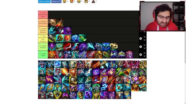 Season 13 Darius All Items Tier List | Which Items Should You Build Every Game? | Which Items Suck смотреть онлайн