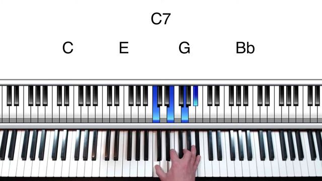 How To Play Seventh Chords On Piano смотреть онлайн