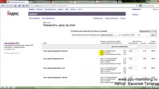 Правильная настройка рекламы в Яндекс Директ