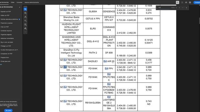 DRONES: HOMOLOGAÇÃO na ANATEL MUDOU |COMO SABER se seu drone tá "PROIBIDO" смотреть онлайн