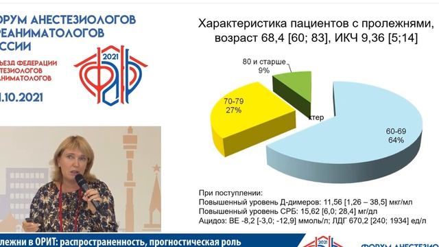 Пролежни в ОРИТ Шень Н.П.