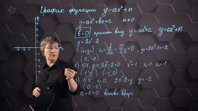 51_Квадратичная функция и ее график. График функции y = ax^2 + n. 8 класс. смотреть онлайн