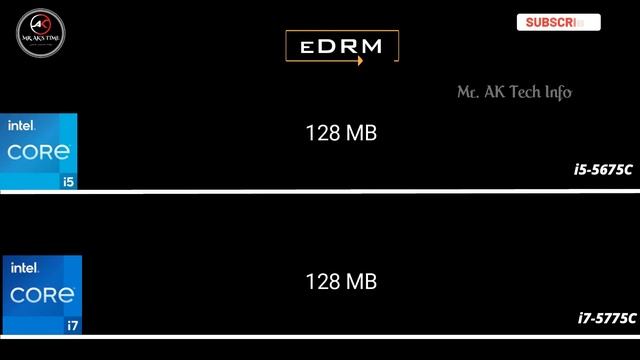i5-5675C vs i7-5775C 5th gen Desktop Processor l intel core i5 vs i7 -5th Generation Spec Compariso смотреть онлайн
