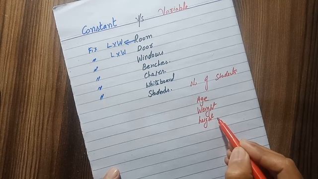 What is constant & variable? Learn with Examples Urdu/Hindi смотреть онлайн