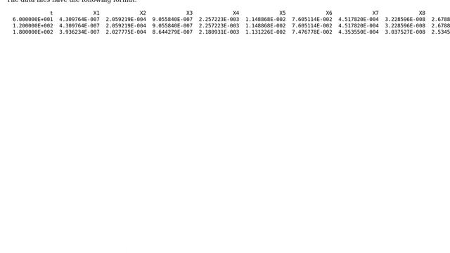 Code Review: A Python script to plot data and save to PDF смотреть онлайн