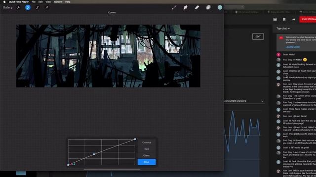 Painting & Animating a small scene in Procreate and Lumafusion смотреть онлайн