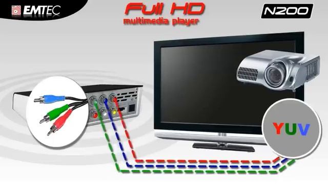 EMTEC N200 Multimedia Bridge